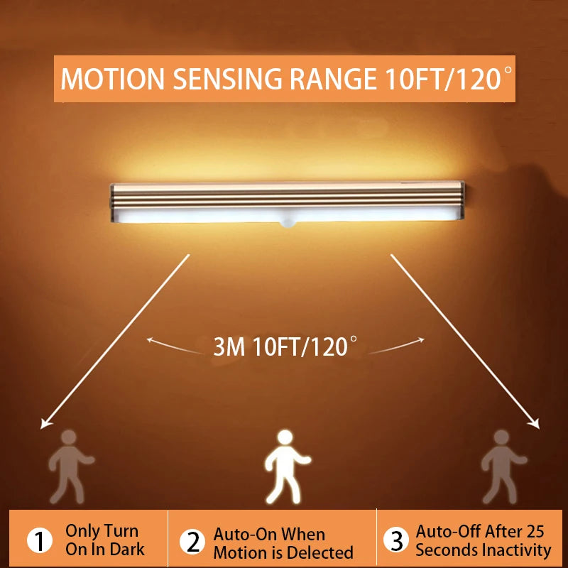 Motion-Sensing LED Night Light™