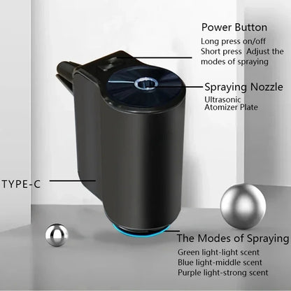 Aroma Oasis Car Diffuser™